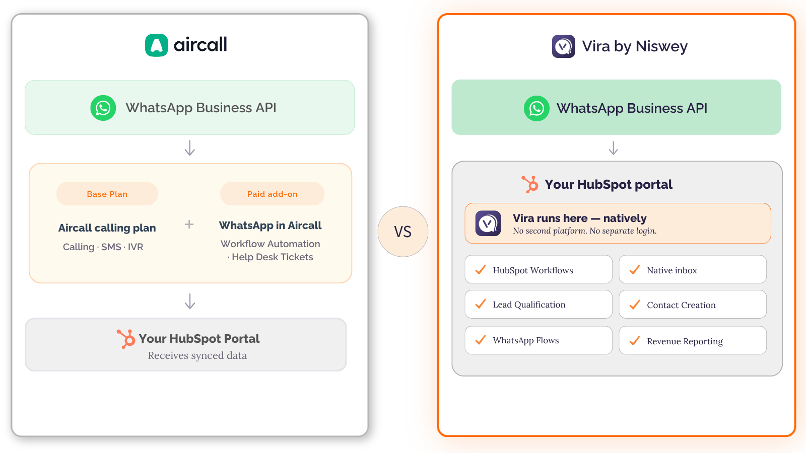 Aircall (2)