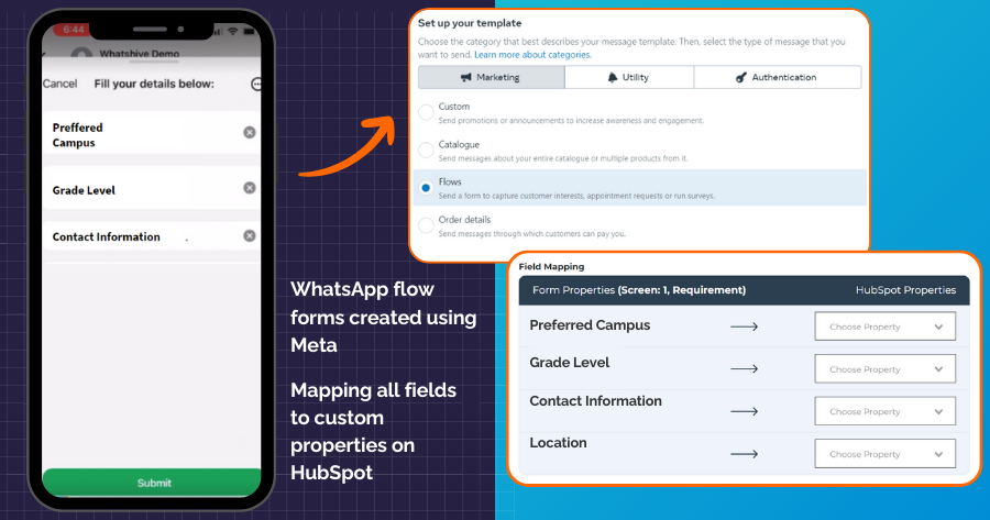 CASE STUDY ARRAS GROUP, MARKETSMARTER, GSG (900 x 473 px) (3)