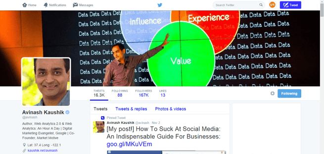 Follow-Avinash-on-Twitter-for-Web-Analytics-Niswey