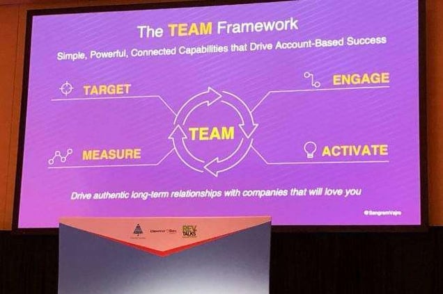 TEAM - B2B SMX 2019 Sangram Vajre Keynote