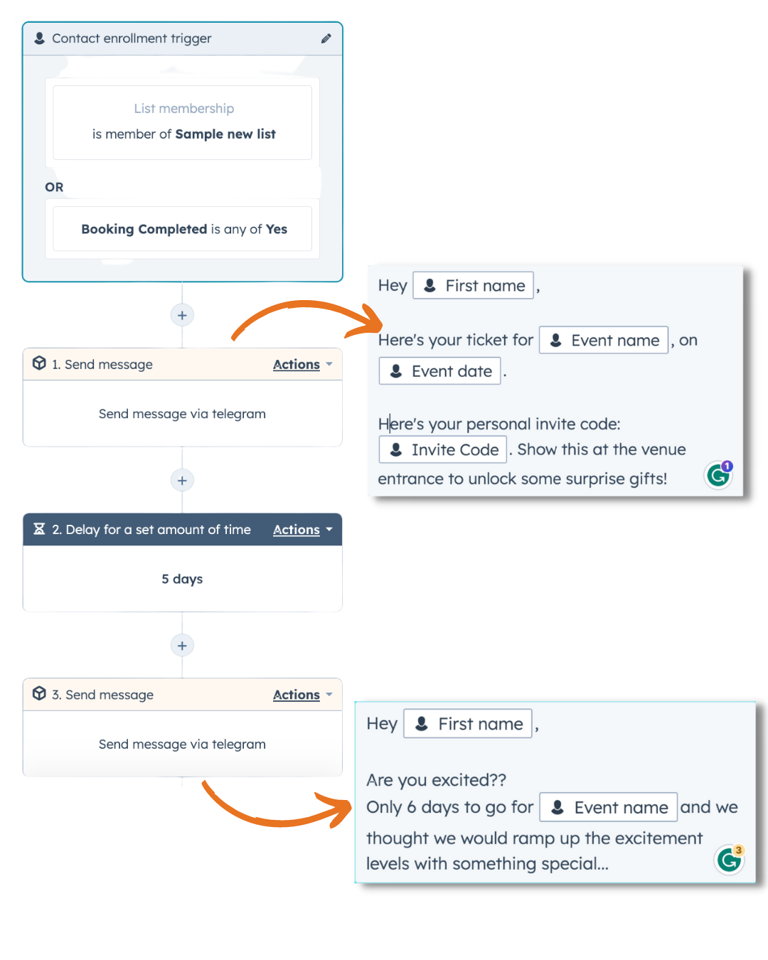 Media use case 2
