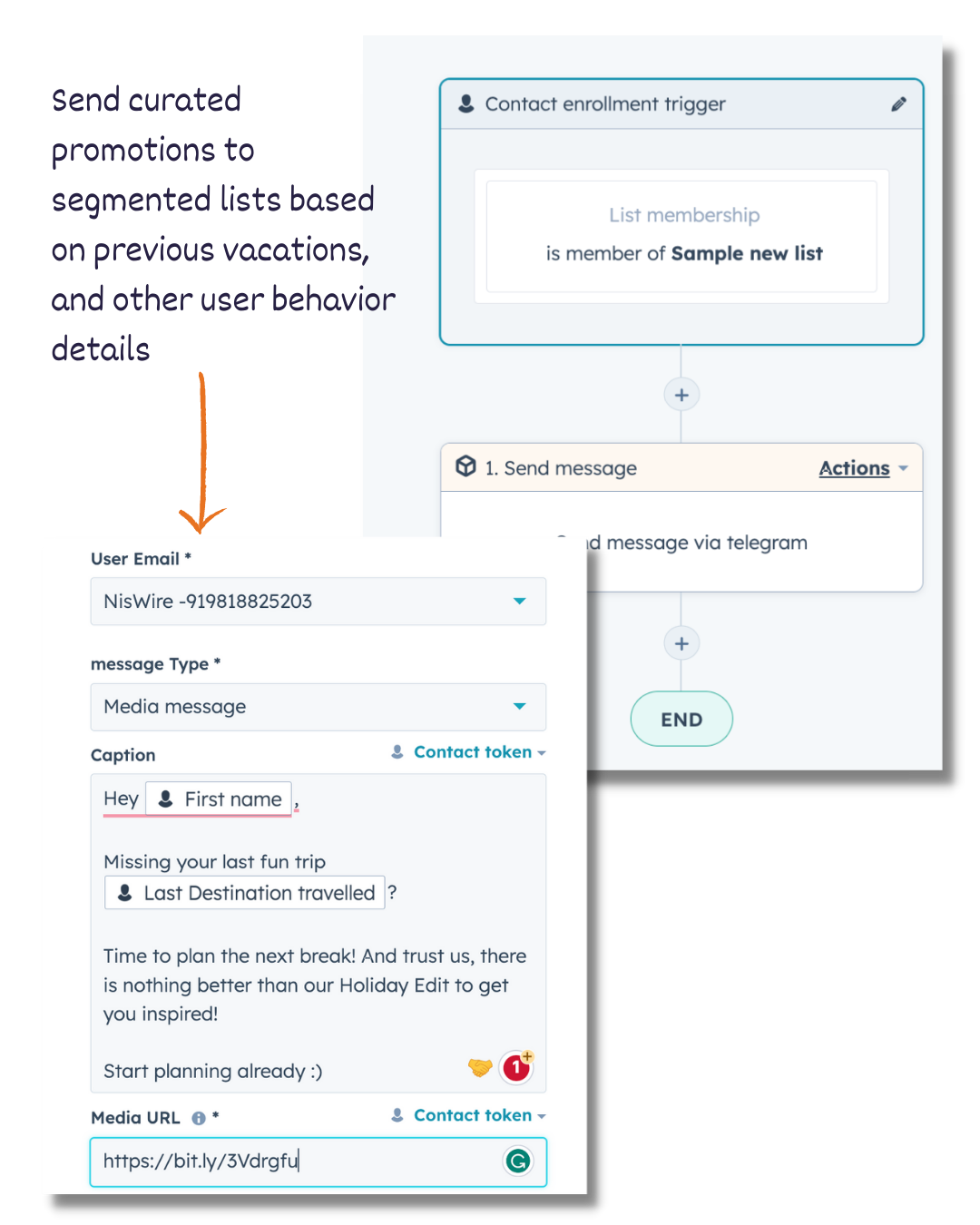 Travel use case 2