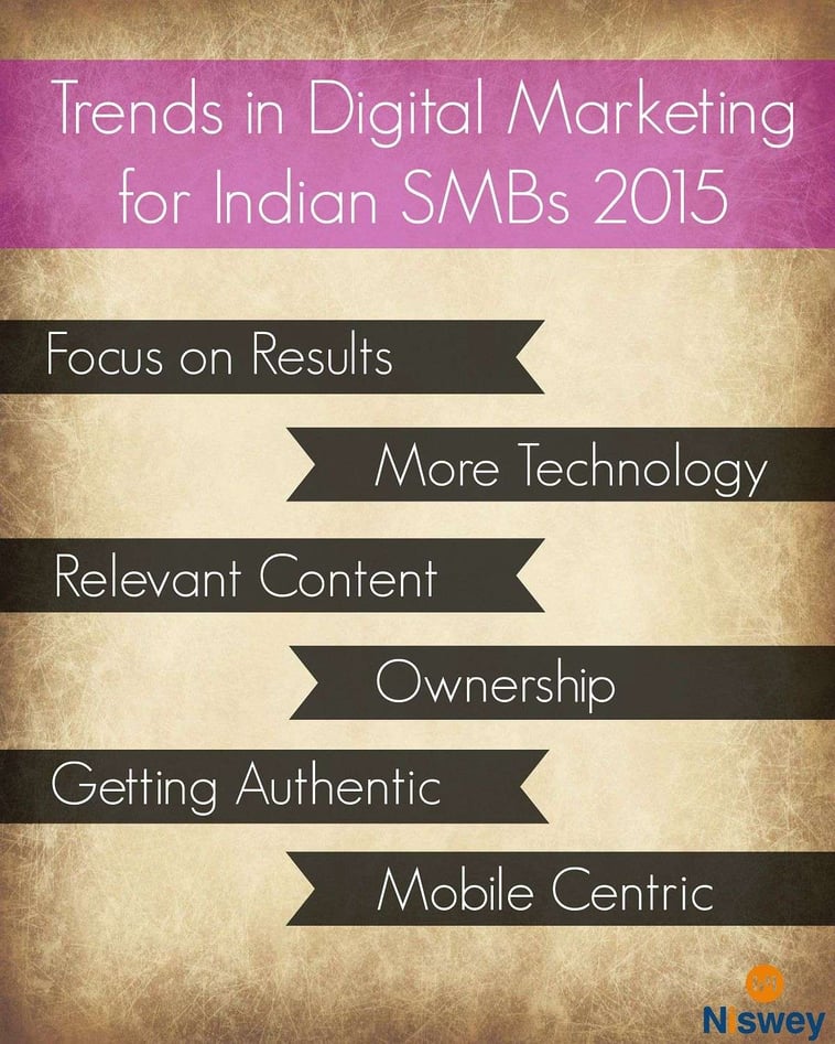 Trends-in-Digital-Marketing-for-Indian-SMBs-2015-Niswey1