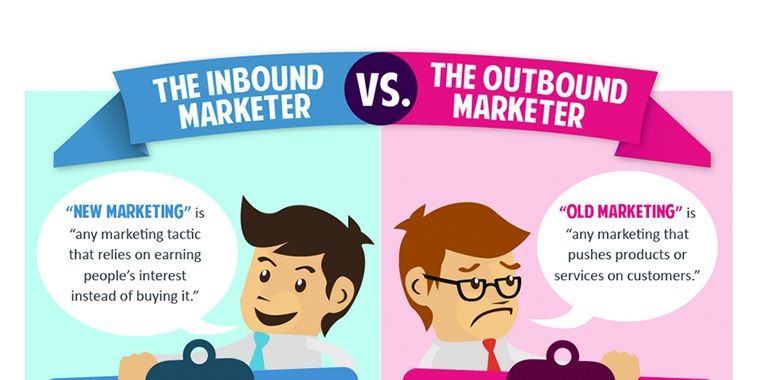 Inbound Or Inflow What exactly is INBOUND | HubSpot Agency | Niswey
