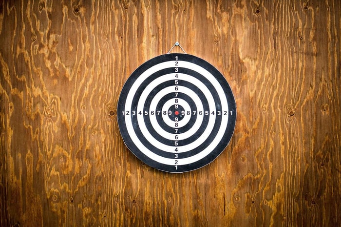 dart-board-1955253_1920.jpg