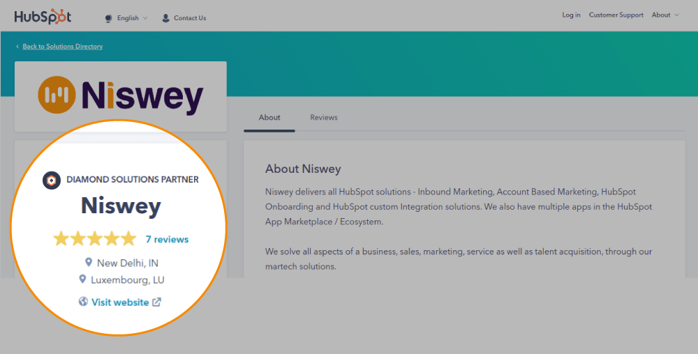hubspot partner directory