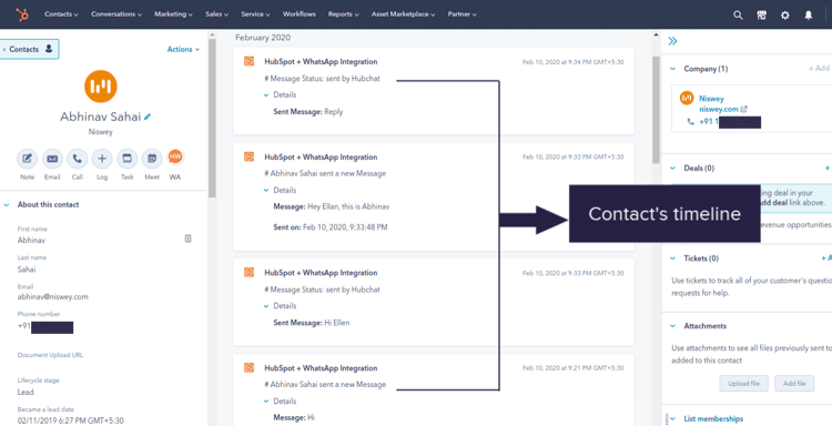 shorten sales cycle HubSpot+WhatsApp integration