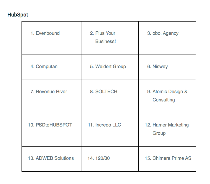 top-15-HubSpot-partners-2