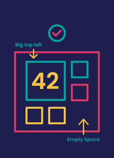 Highlight key metric - Hubspot Dashboard Best Practices