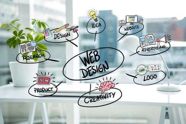 7 phases web design process