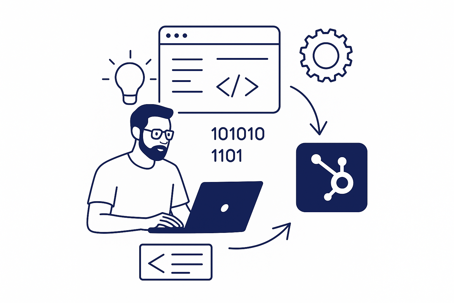 HubSpot Development Services