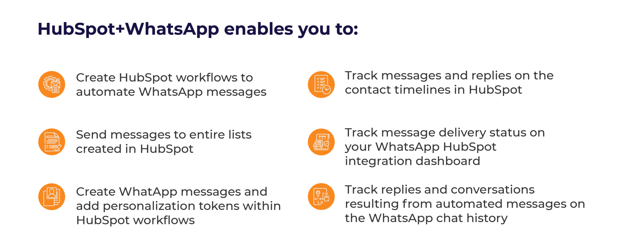 WhatsApp Business API Integration with HubSpot: Everything You Need to Know