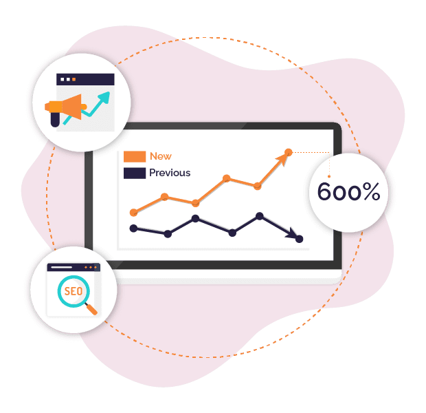 Increase Website Traffic And Engagement