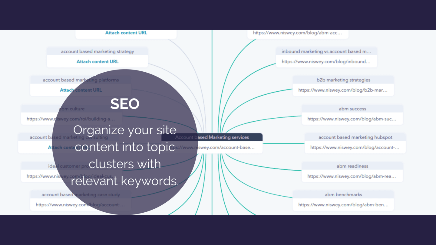https://f.hubspotusercontent20.net/hubfs/2720327/SEO-1.png