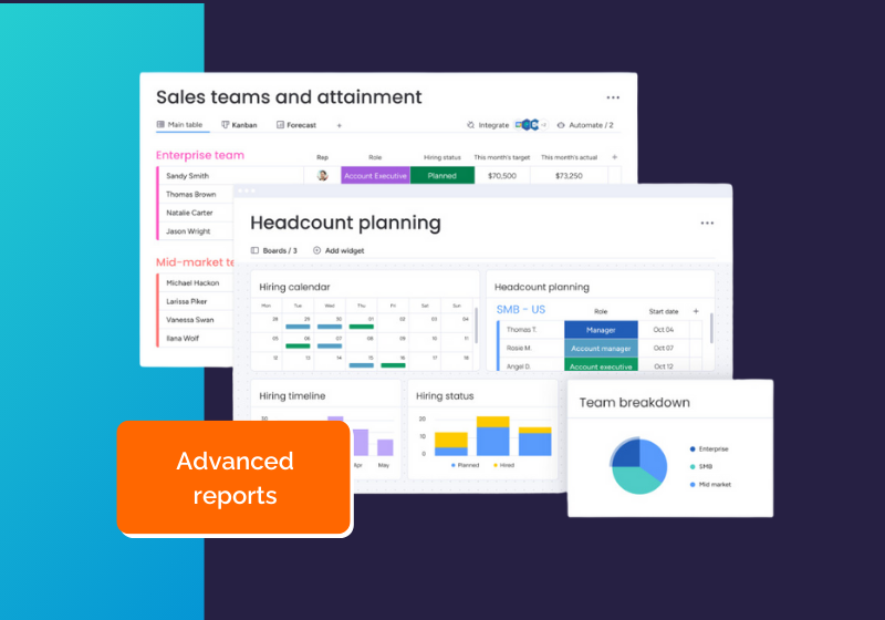 Sales Forecasting & Analytics