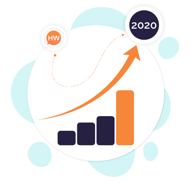 Shorten your sales cycle