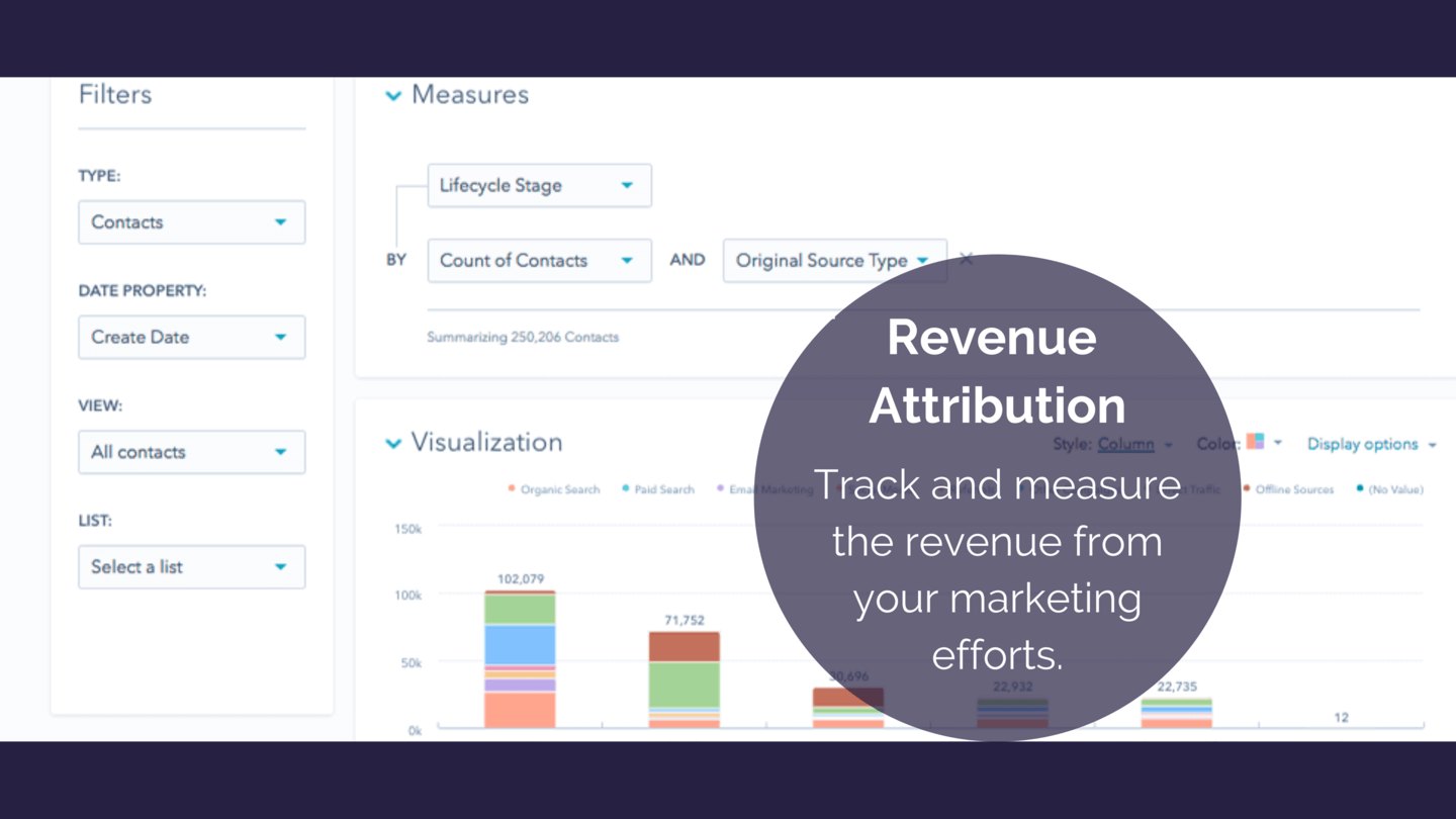 https://f.hubspotusercontent20.net/hubfs/2720327/Track%20&%20Attribute%20Revenue%201-1.png