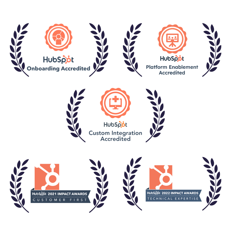 HubSpot Certified Partner Niswey logo