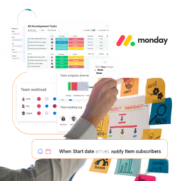 banner monday Work Management