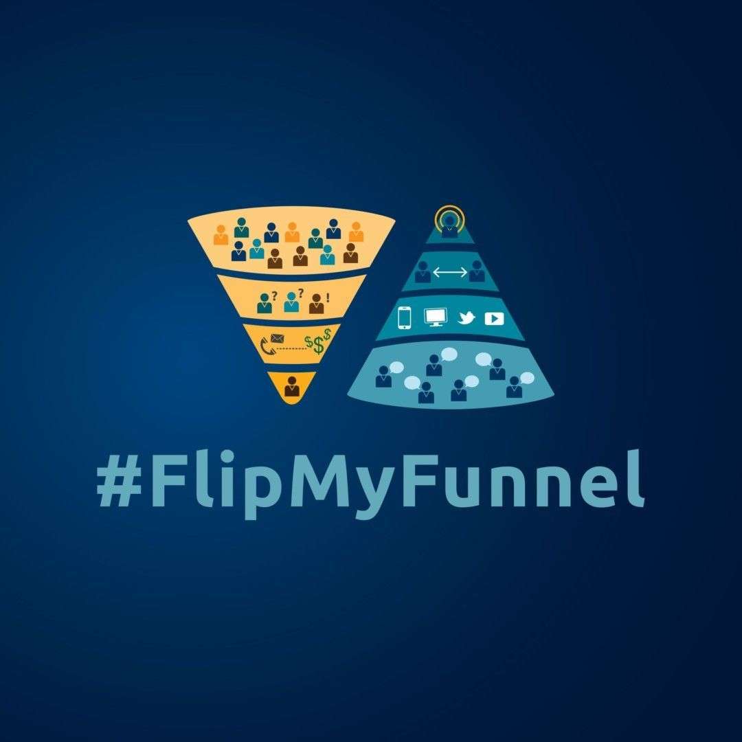 flipmyfunnel multichannel abm personalization at scale with behavioral data