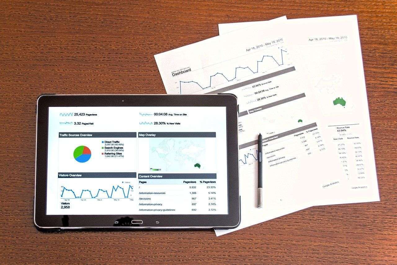 Inbound Marketing vs Account Based Marketing